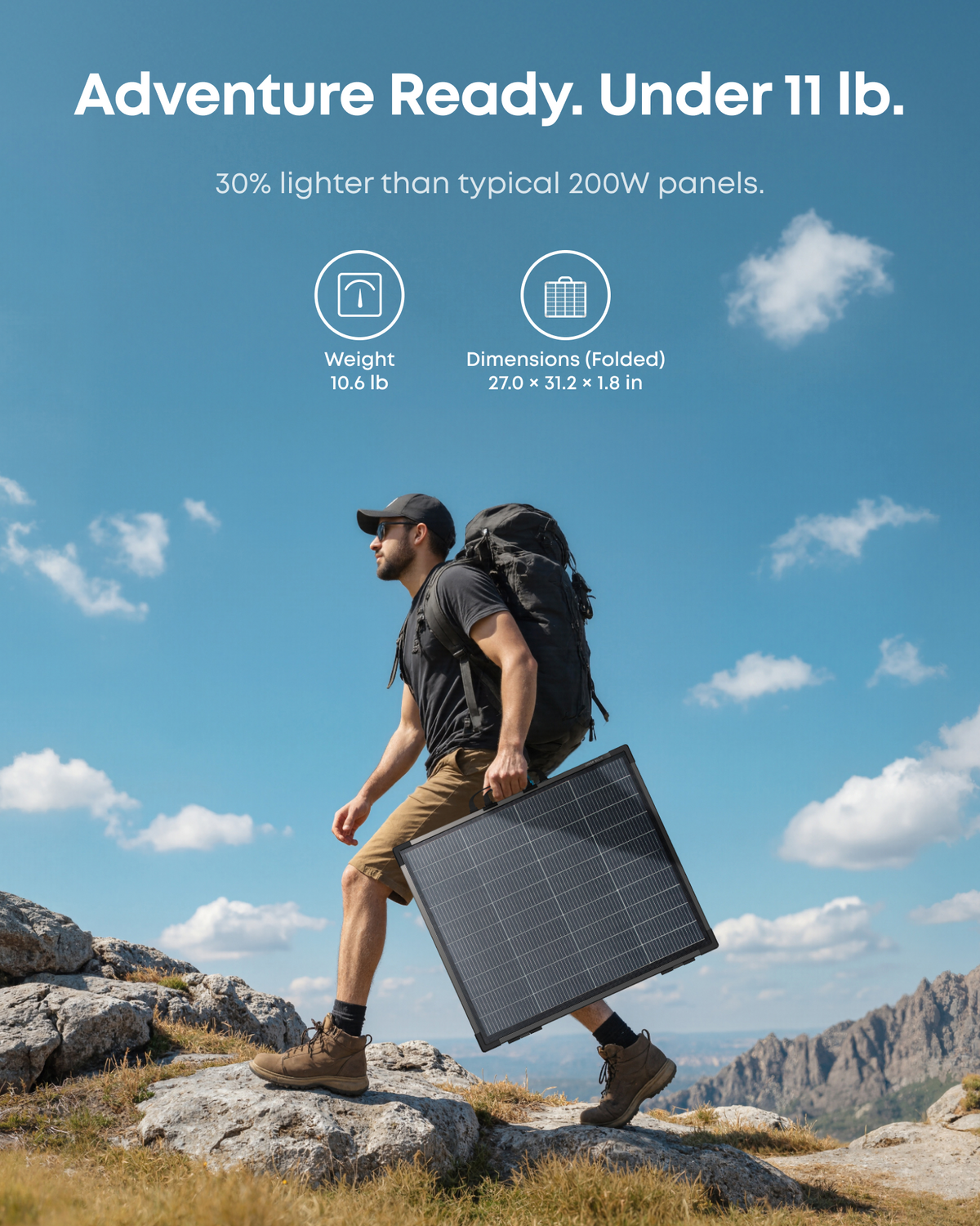 Anker SOLIX AS320111 manufacturer product image 2