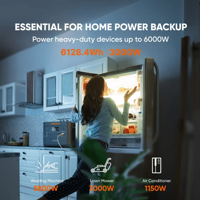 Jackery Explorer 2000 Plus Kit - 6kWh + 2 x SolarSaga 200W Solar Panels