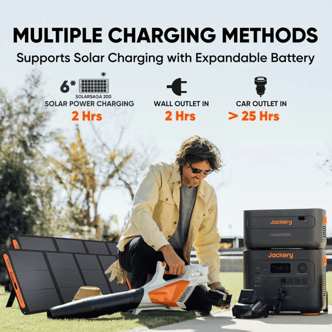 Jackery Explorer 2000 Plus + 2 x SolarSaga 200W Solar Panels