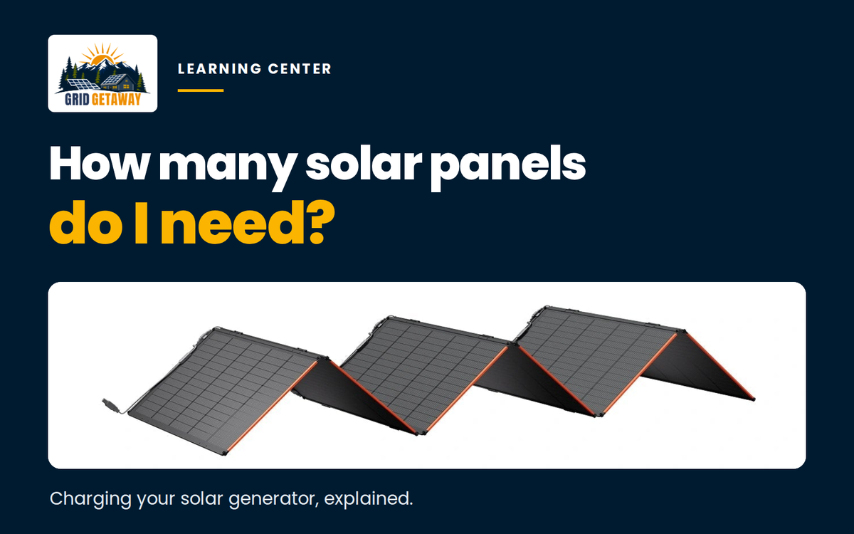 Unfolded portable solar panel beside a guide to choosing how many panels are needed to charge a solar generator.