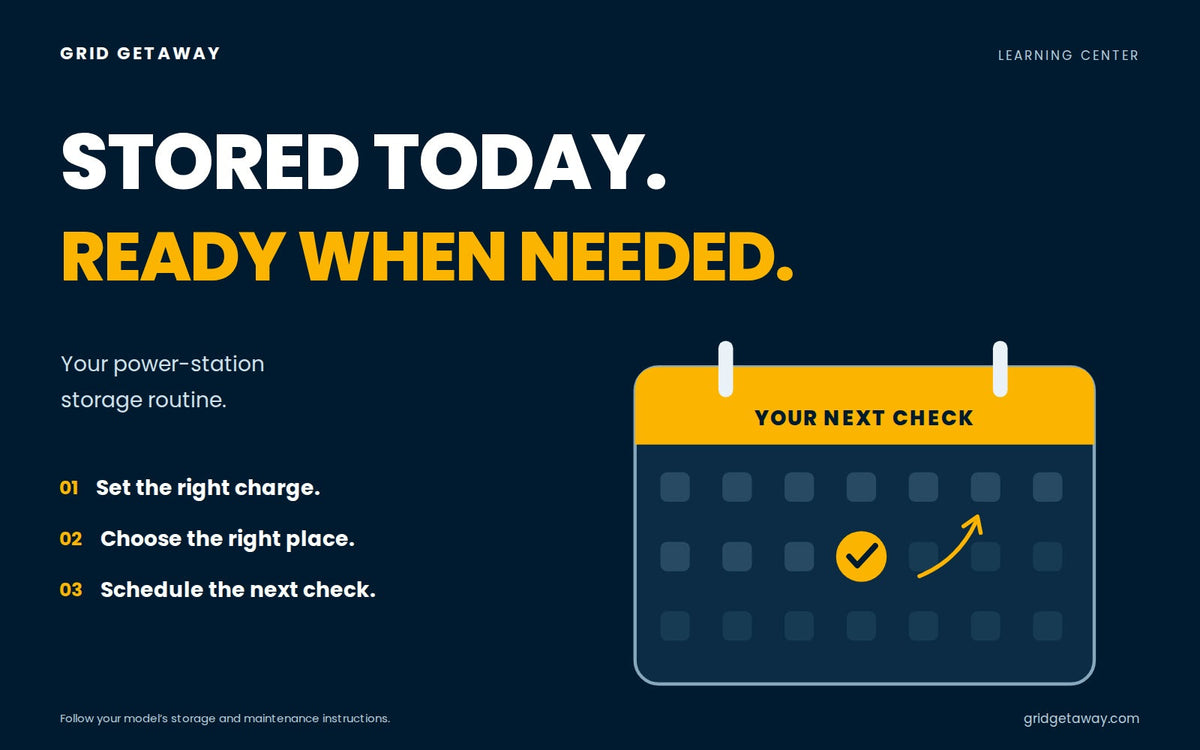 Calendar reminder illustrating a power-station storage routine: set the charge, choose the location, and schedule the next check.