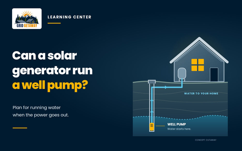 Cutaway illustration of a submersible well pump sending water through a pipe to a house.
