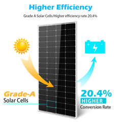 200 Watt Monocrystalline Solar Panel