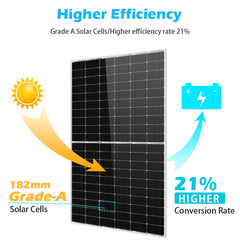 450 Watt Monocrystalline Solar Panel