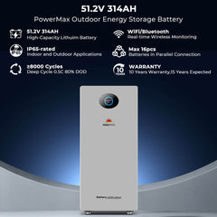 OFF GRID SOLAR KIT 12 X 550 WATTS SOLAR PANELS 20.48KWH-25.6KWH LITHIUM BATTERY 10KW SOLAR INVERTER 48VDC 120V/240V SGR-10K25S