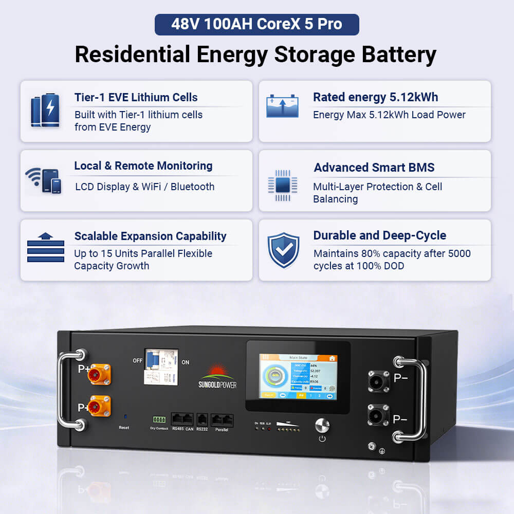 CoreX 5 Pro Server Rack 48V 100AH Residential Energy Storage Battery Pack