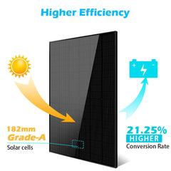 415W MONO BLACK PERC SOLAR PANEL FULL PALLET (32 PANELS)