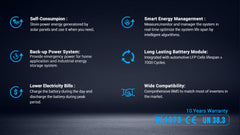 5.12KWH Powerwall LiFePO4 Lithium Battery SG48100M