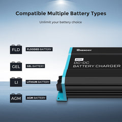 Renogy 12V 60A DC to DC On Board Battery Charger