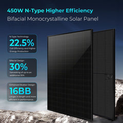 450 Watt Bifacial N-Type Monocrystalline Solar Panel SGN-450-BDG5 (32 PANELS)