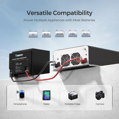 Renogy 2000W 12V Pure Sine Wave Inverter w/ UPS Transfer Switch and Built-In Bluetooth