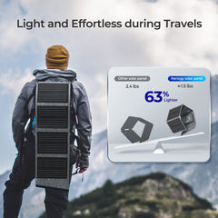 Renogy 200W 12V E.Flex N-Type Portable Solar Panel