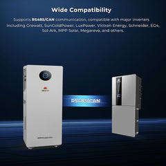 PowerMax 51.2V 314AH Outdoor Energy Storage Battery UL1973 & UL9540A