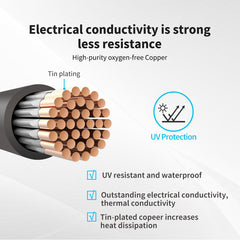 Renogy 12in 4 AWG Copper Battery Interconnect Cable for 5/16 In Lugs