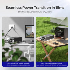 Renogy 1000W 12V Pure Sine Wave Inverter w/ UPS Transfer Switch and Built-In Bluetooth