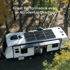 Renogy 200W 12V Monocrystalline Solar Panel