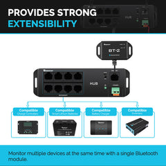 Renogy BT-2 Communication Hub