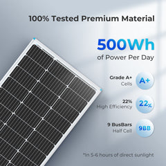 Renogy 100W 12V Compact Monocrystalline Solar Panel