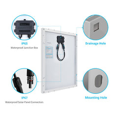 Renogy 50W 12V Rigid Monocrystalline Compact Solar Panel