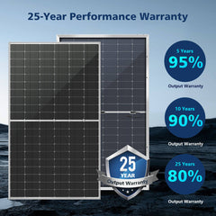 560 Watt Bifacial N-Type Solar Panel
