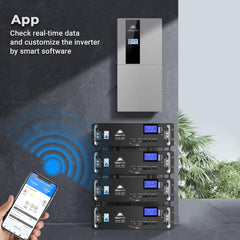 11.4kW 48V Split Phase Hybrid Solar Inverter | Whole Home Backup (200A)