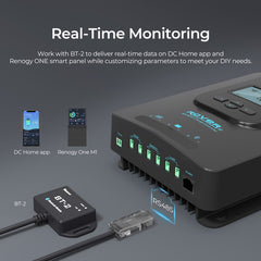 Renogy Rover Li 40A MPPT Solar Charge Controller