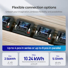 Renogy Core 12V 50Ah Deep Cycle Lithium Iron Phosphate Battery