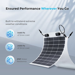 Renogy 50W 12V Flexible Monocrystalline Solar Panel
