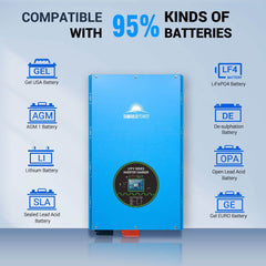 15kw 48v split phase inverter AC input 240V AC output 120V/240V (without MPPT)