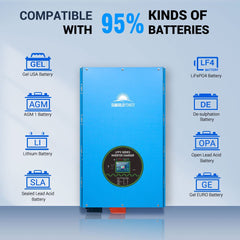 12kw 48v split phase inverter AC input 240V AC output 120V/240V (without MPPT)