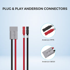 Renogy 5FT 6 AWG Anderson Adapter Cable (Anderson PP75 - Anderson SB120)