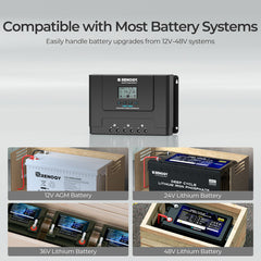 Renogy Rover Lite 12/24/36/48V 60A MPPT Solar Charge Controller