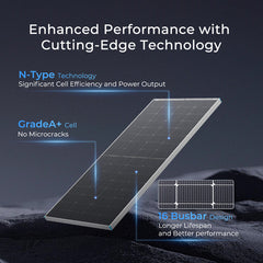 Renogy 250W N-Type Bifacial Solar Panel