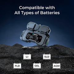Renogy Battery Shunt 300 Remote Battery Monitoring