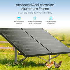 Renogy 320W 12V Monocrystalline Solar Panel 2 Pack