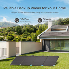 Renogy 220W 12V Lightweight Portable Solar Suitcase