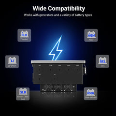 11.4kW 48V Split Phase Hybrid Solar Inverter | Whole Home Backup (200A)