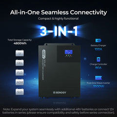Renogy 3500W 48V Pure Sine Wave Solar Inverter Charger