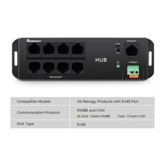 Renogy BT-2 Communication Hub