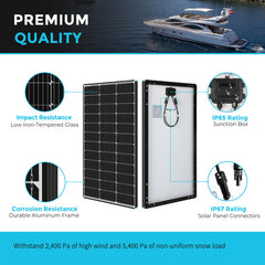 Renogy 100W 12V Monocrystalline Solar Panel Black Frame
