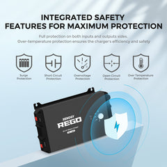 Renogy REGO 12V 60A DC to DC Battery Charger