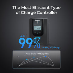 Renogy Rover Li 40A MPPT Solar Charge Controller