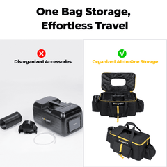 BougeRV Portable Air Conditioner Storage Bag Dustproof Protective Cover