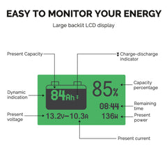 Renogy 500A Battery Monitor w/ Shunt