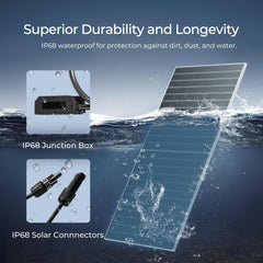Renogy 590W N-Type Bifacial Monocrystalline Solar Panel