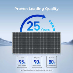Renogy 200W 12V Monocrystalline Solar Panel w/ 40A MPPT Charge Controller