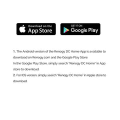 Renogy BT-2 Communication Hub
