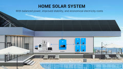 5.12KWH Powerwall LiFePO4 Lithium Battery SG48100M