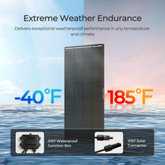 Renogy 200W 12V ShadowFlux Anti-Shading N-Type Solar Panel