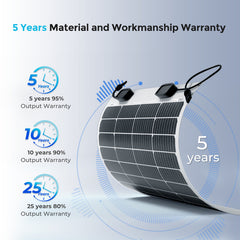 Renogy 50W 12V Flexible Monocrystalline Solar Panel